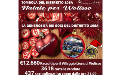Tombola di Natale