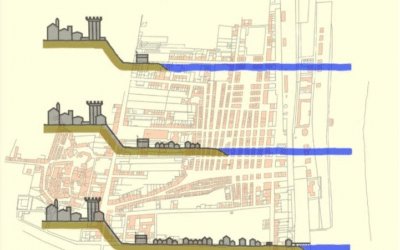 Linee e Profili di Costa – LC San Benedetto del Tronto, 29 aprile 2025