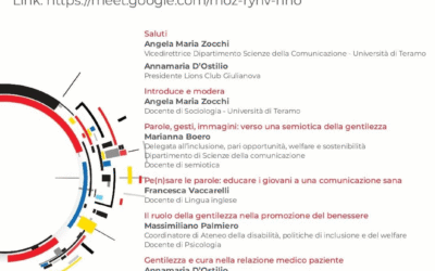 Forme della Gentilezza: linguaggi, pratiche, relazioni – LC Giulianova, 26 maggio 2025